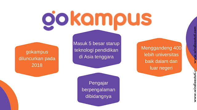 gokampus