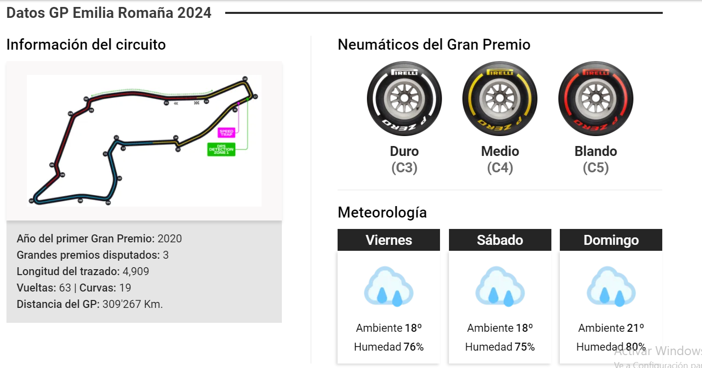 2024-PIRELLI-7-GP de Emilia Romagna-Italia.Autodromo Enzo e Dino Ferrari.