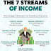 7 income streams