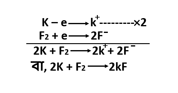 KF এর আয়নিক সমীকরণ