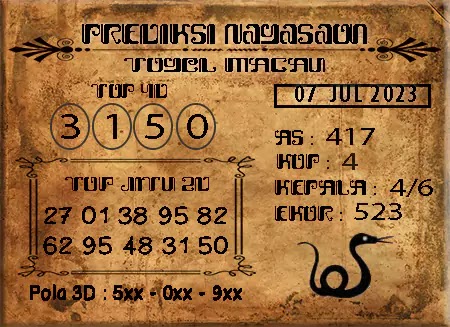 Prediksi Nagasaon Pasaran Macau Jumat 07-Juli-2023