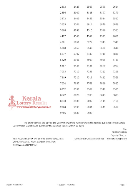 akshaya-kerala-lottery-result-ak-533-today-19-01-2022-keralalotteryresults.in_page-0003