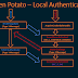 RottenPotatoNG - A C++ DLL And Standalone C++ Binary - No Need For Meterpreter Or Other Tools