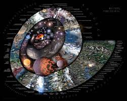  solar system planets ll  the solar system ll galaxy solar system