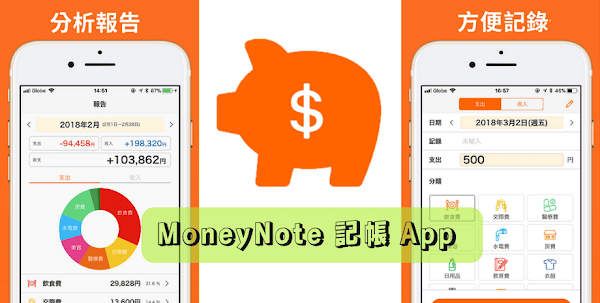 MoneyNote 簡單實用的記帳 App