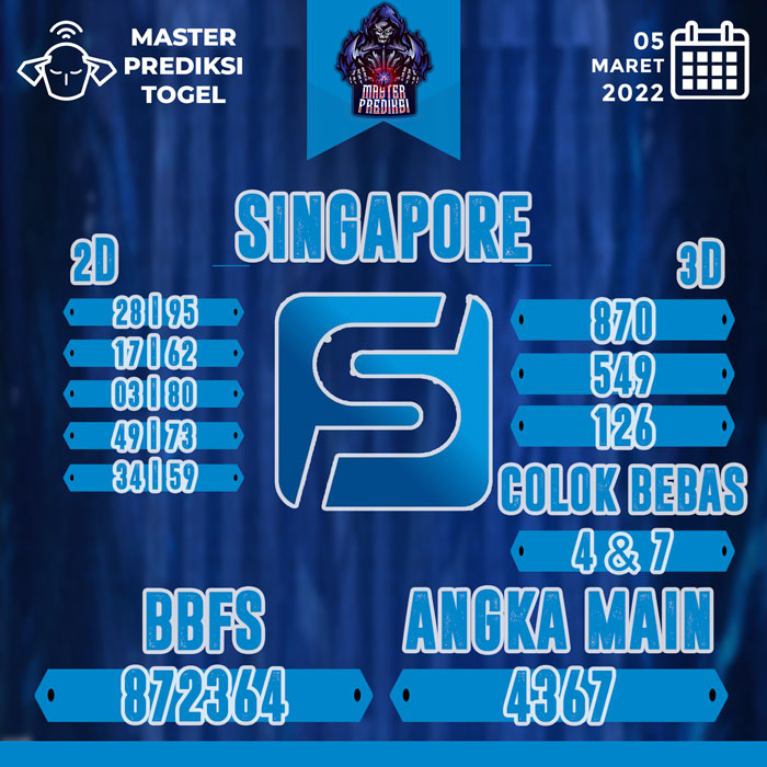 Prediksi Master Togel Singapura Sabtu 05 Maret 2022