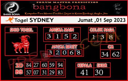 Prediksi Bang Bona Sydney Terjitu Hari Ini 01 September 2023