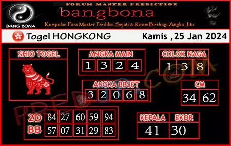 Prediksi HK Bang Bona Kamis 25 Januari 2024