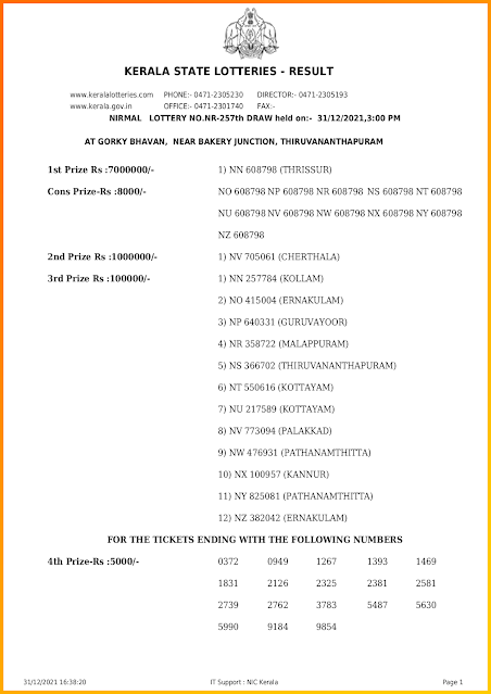 nirmal-kerala-lottery-result-nr-257-today-31-12-2021-keralalotteriesresults.in_page-0001