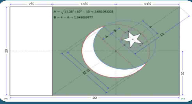 About how much of Pakistan's flag is white section?