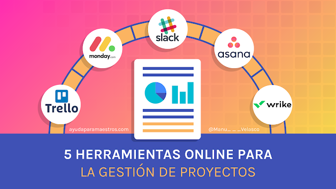 5 herramientas online para la gestión de proyectos