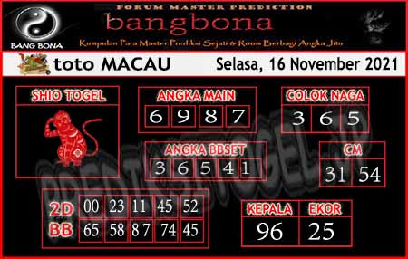 Prediksi Bangbona Toto Macau Selasa 16 November 2021