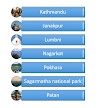 Top 7 Best places to visit in Nepal