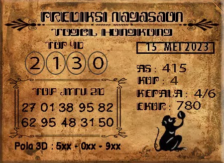 Prediksi Nagasaon Hongkong Senin 15 Mei 2023