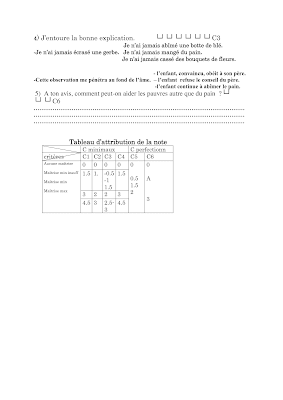 تقييم فرنسية سنة سادسة ابتدائي الثلاثي  الثاني, تحميل امتحان فرنسية سنة  سادسة أساسي pdf, ,devoir production écrite 6ème année