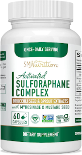 Sulforaphane Supplement 19mg Real Stabilized Sulforaphane | 405mg Complex | 125mg of Glucoraphanin & Myrosinase | from Broccoli Sprouts & Seed Extract | Antioxidant, Detoxification, Cellular Health