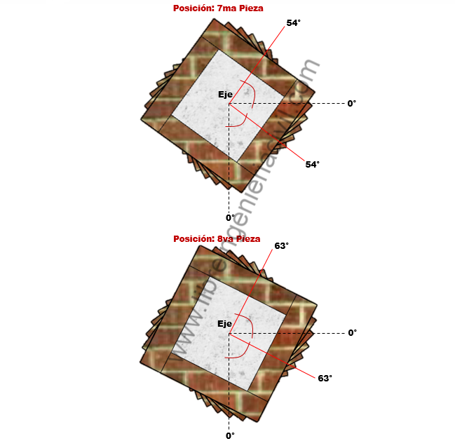 Planos y detalles de columnas salomonicas