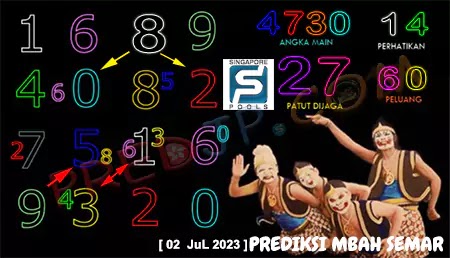 Prediksi Mbah Semar Singapura JP Hari Ini 02-Juli-2023