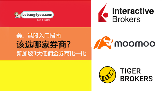 interactive-brokes-futu-moomo-Tiger-brokers