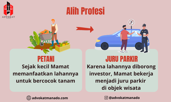 Alih Profesi | Asmara Dewo, Advokat Manado