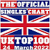 [MP3][สากล] The Official UK Top 100 Singles Chart ประจำวันที่ 24 มีนาคม 2565 (24 03 2022) (320kbps)