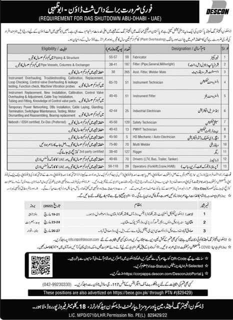 Daily-Jang-newspaper-6-march-2022-job-ad