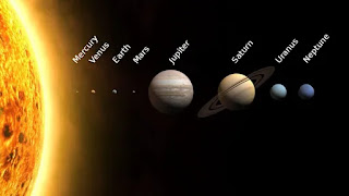 Information of planets in Hindi