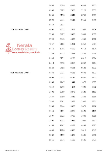 sthree-sakthi-kerala-lottery-result-ss-294-today-04-01-2022-keralalotteryresults.in_page-0002