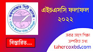 Cox's Bazar City College HSC Results 2022