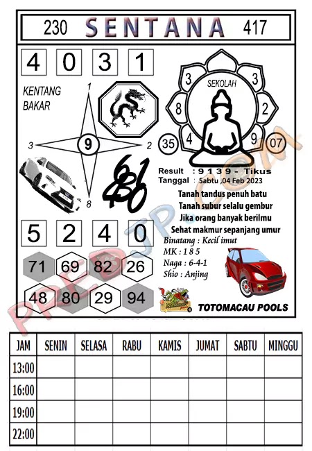 Prediksi Macau Sentana Jitu Sabtu 04-Feb-2023