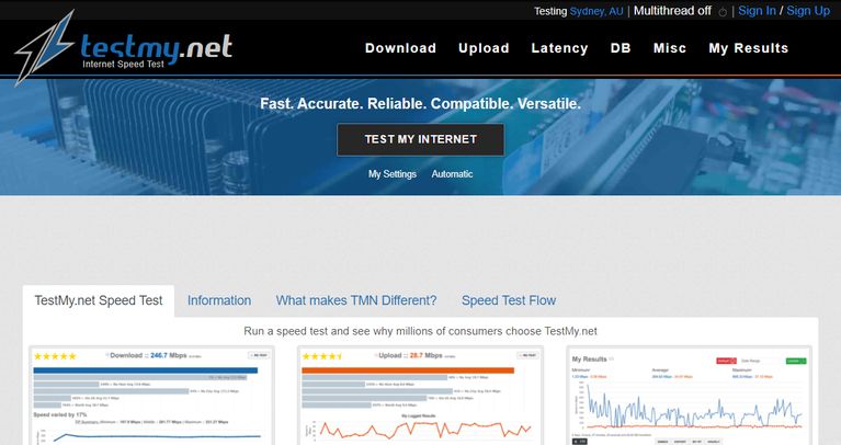 TestMy.net الإنترنت