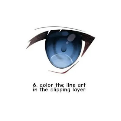 Draw Anime Eyes