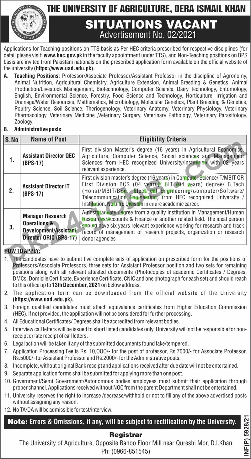 Agriculture University Jobs 2022 – Today Jobs 2022