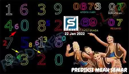 Prediksi Mbah Semar SGP Hari Ini 22-Jan-2022