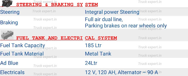 Ashok leyland Ecomet Star 1415 HE Day Cabin- Cabin & Steering System   Ashok leyland Ecomet Star 1415 HE has an integral power steering, The Tiltable ecomet star day cabin gives a good comfort with the overall ground clearance of 246mm.   Ashok leyland Ecomet Star 1415HE- Brake System  The service brakes are pneumatic foot operated dual line systems acting on wheels & Parking Brakes at rear wheels only. The front & rear wheels have drum brakes.Ashok leyland Ecomet Star 1415HE- Fuel Capacity & Electrical    The fuel tank capacity is 185Ltr for remaining all other wheel bases, Adblue Capacity is 24Ltr.   The Electrical system consists of a 12V,120AH, 90A- alternator.