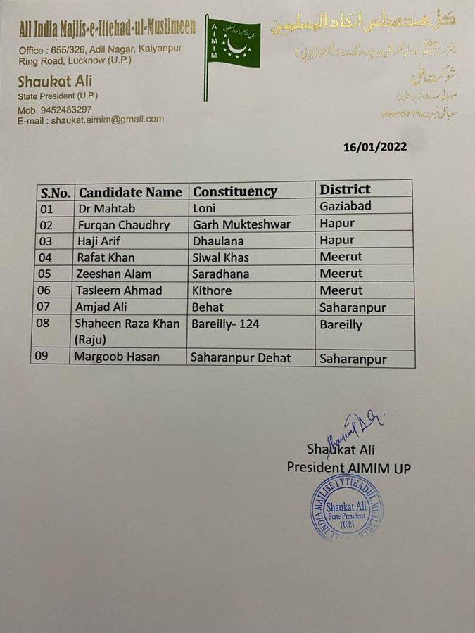 UP Election 2022 : AIMIM ने उत्तर प्रदेश की 9 विधानसभा सीटों के लिए उम्मीदवारों की घोषणा