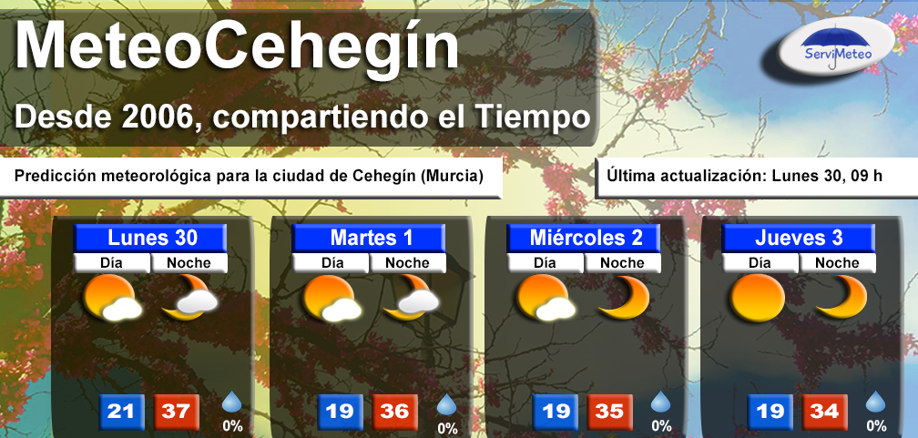 MeteoCehegín