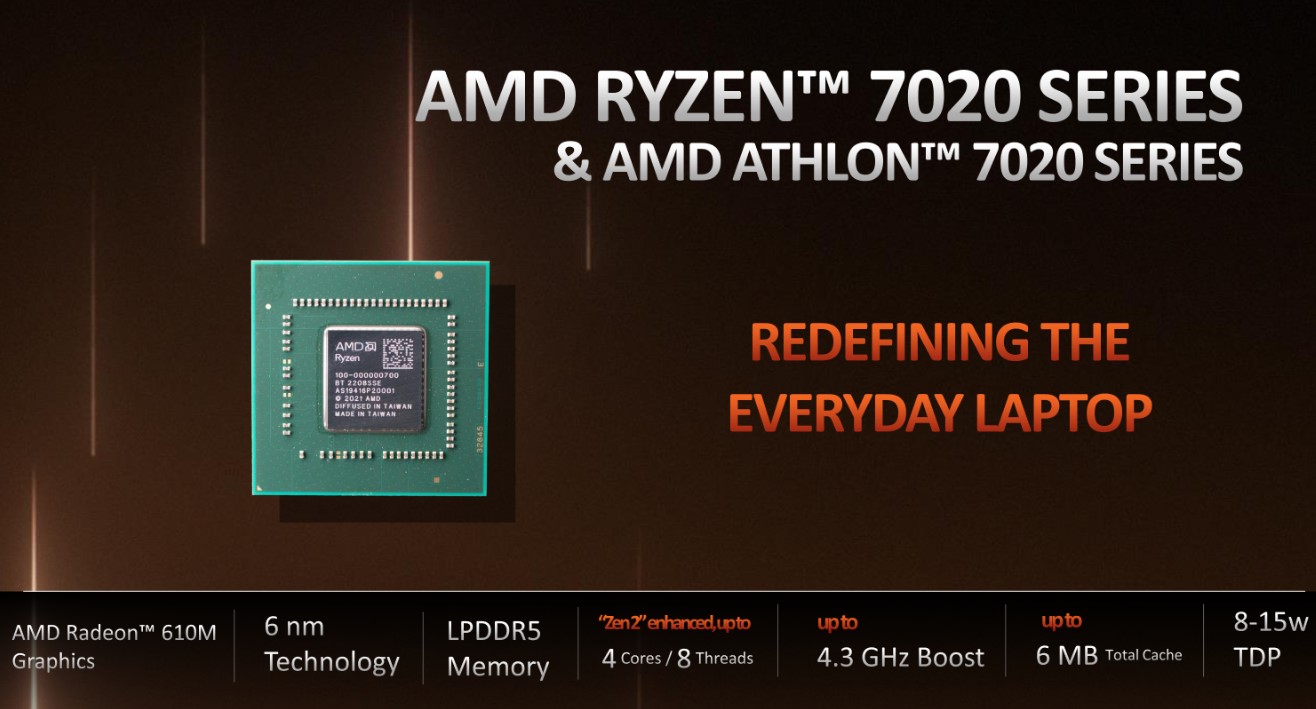 Mengenal AMD Ryzen 7020 dan Athlon 7020 Series Mendocino, Prosesor Kencang untuk Laptop Murah