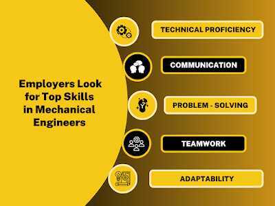 Employers Look for Top Skills in Mechanical Engineers