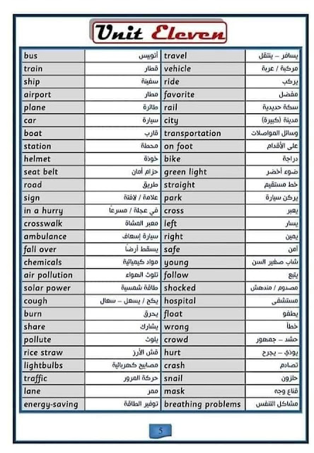 كلمات وبارجرافات الانجلش للترم التاني الصف الرابع الابتدائى