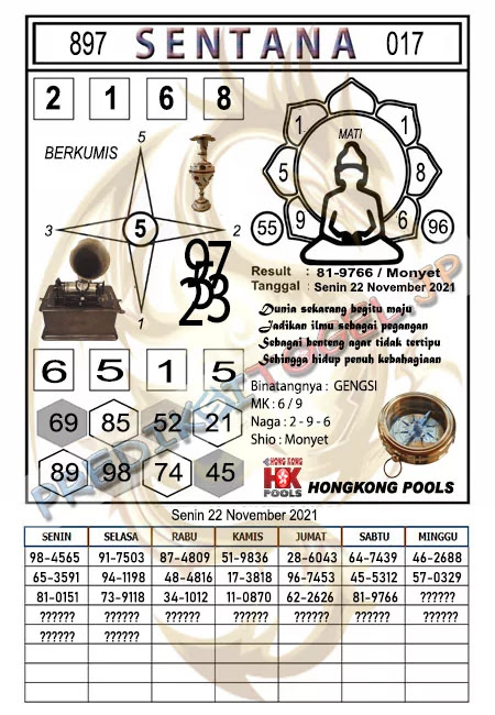 Syair Sentana HK Hari Ini Senin 22-11-2022