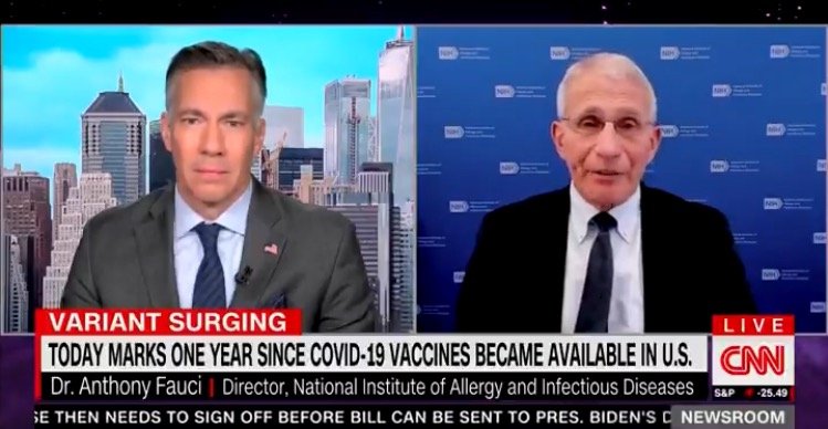Fauci Says His Handling of Covid is Backfiring with More Deaths in 2021 than 2020 Due to 60 Million People Who Refuse to be Vaccinated (VIDEO)