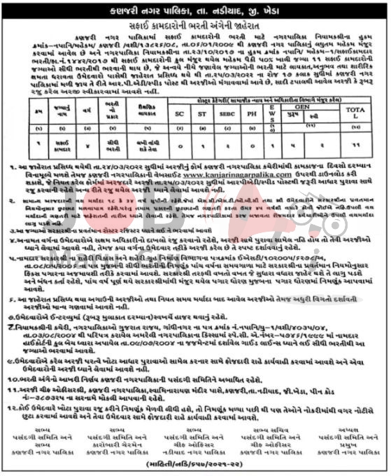 Maru Gujarat Job of Kanjari Nagarpalika Vacancy 2022 for  Safai Kamdar Posts - Jobs in Kheda - Last Date 25 March 2022