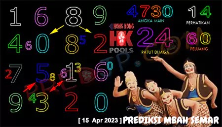 Prediksi Mbah Semar HK Pools Sabtu 15 April 2023