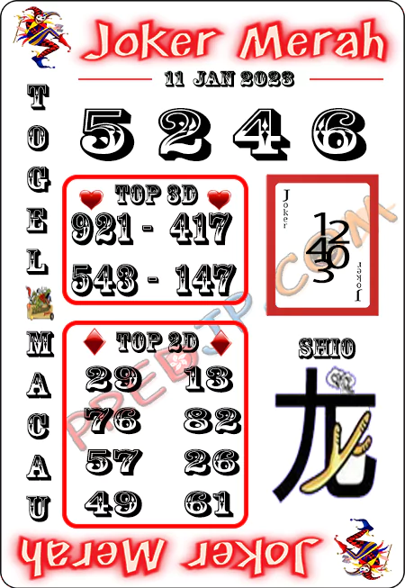 Prediksi Paito Toto Macau Joker Merah Rabu 11 Januari 2023