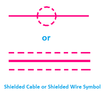 Shielded cable or Shielded Wire Symbol