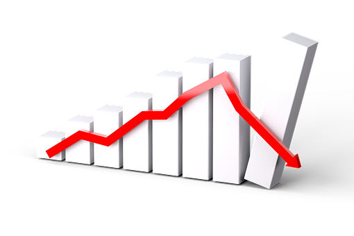 What is PE ratio?