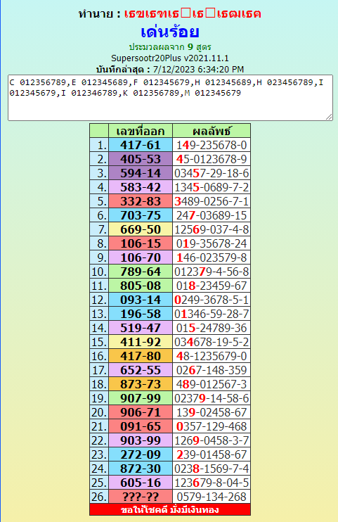 Thailand Lottery 1234  3up single digit, 16-7-2023