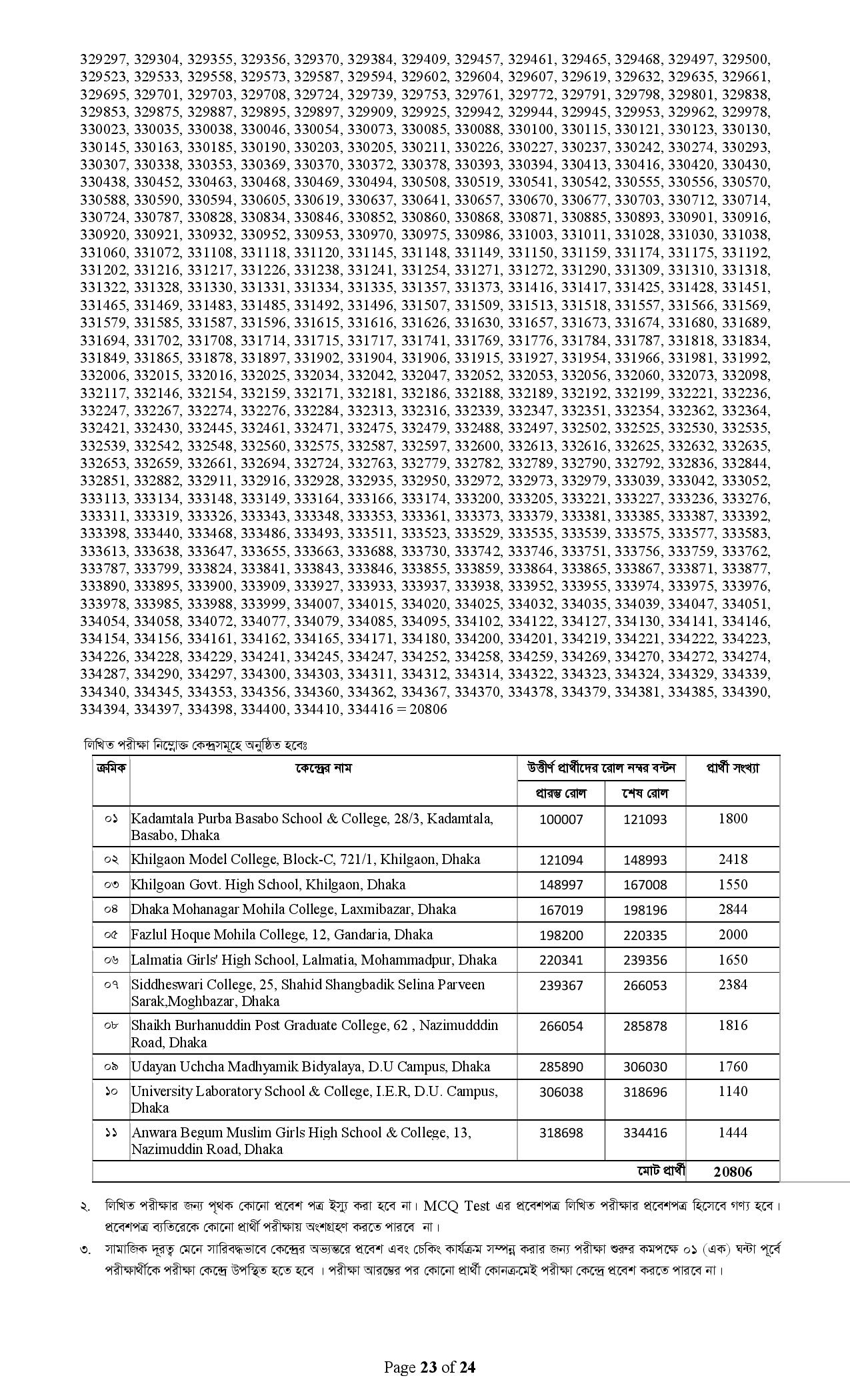 Combined 9 Bank MCQ Result and Viva Exam Date Published