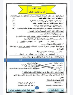  س  و ج ملخص مادة المهارات المهنية للصف الرابع الإبتدائئي 2022 AVvXsEg2D-PxAaBhxw67x2Tk03doX_FcsqCQnM-Uwd3C8kxZU-pKgyh1Dxq1HM3-IPsEyUYjSCFoqQrvHDzU3ZQNoU2PGCbOUQ4JG5vBr1kw-ZmF-XaDbQxlhJ-eO2-3WPQRrPeoAd93kGwq0j2DHOuEfs50j1B3iP1Pc_SvhrSikwXaRWDTcdXAI-uWHXLK=s320